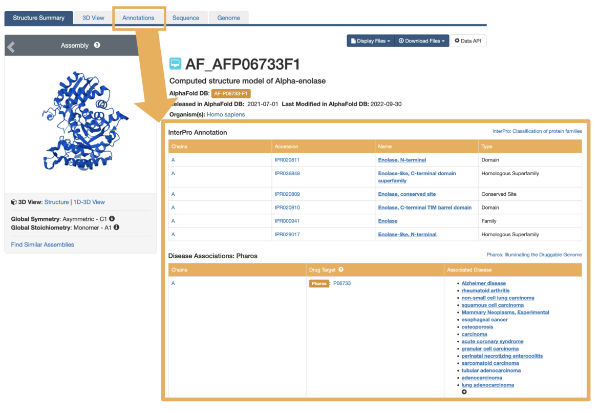 <I>Access Gene Ontology terms (for Molecular Function, Cellular Component, and Biological Process), InterPro protein family classifications, and Pharos disease associations for a CSMs using the Annotation Tab.</I>