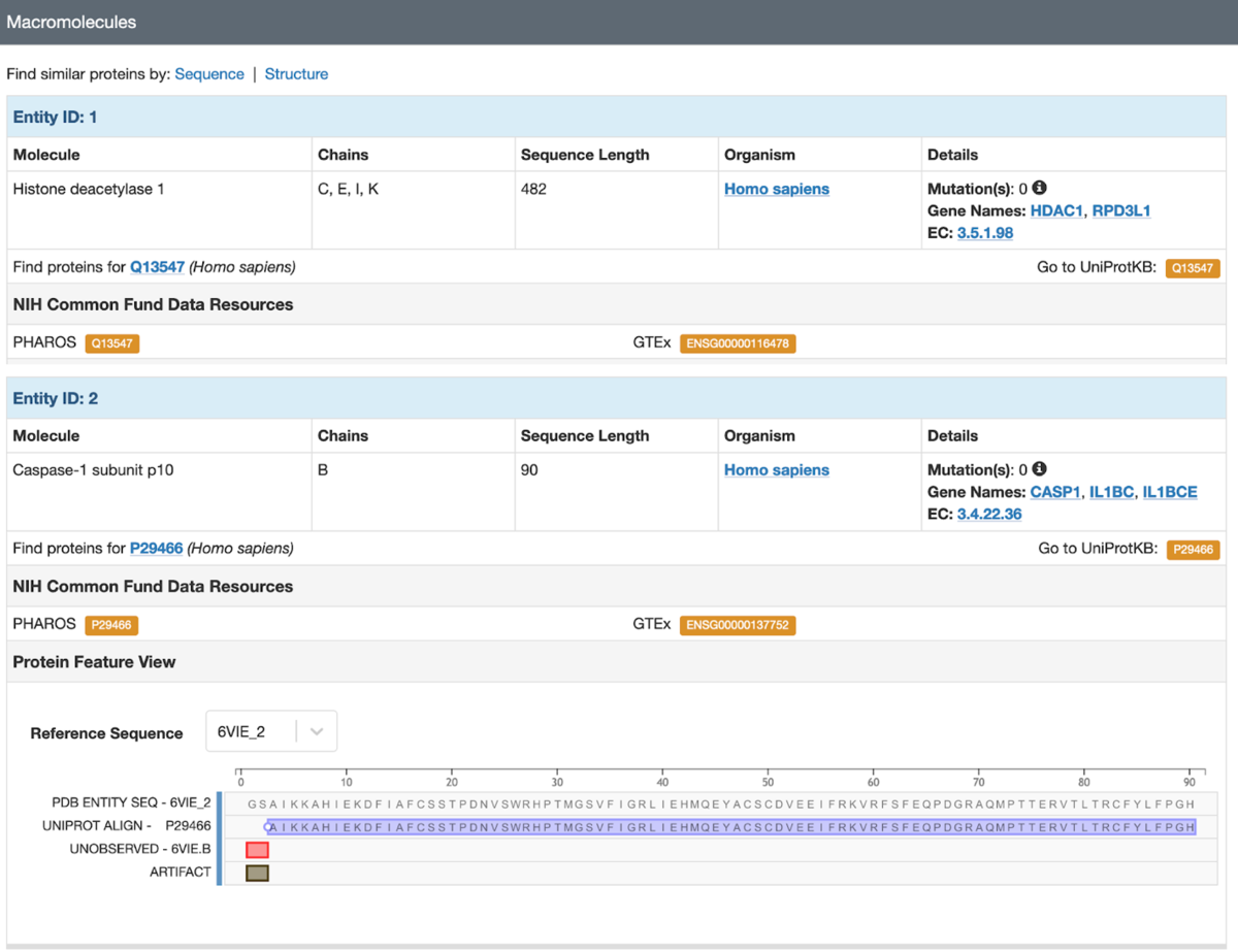 <a href="https://www.rcsb.org/structure/6VIE">The Structure Summary page for PDB structure 6vie (Structure of caspase-1 in complex with gasdermin D) links to corresponding pages at PHAROS and GTEx for Entities 1 and 2, and to IMPC for Entity 3. </a>